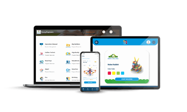 ClassWise system on all devices